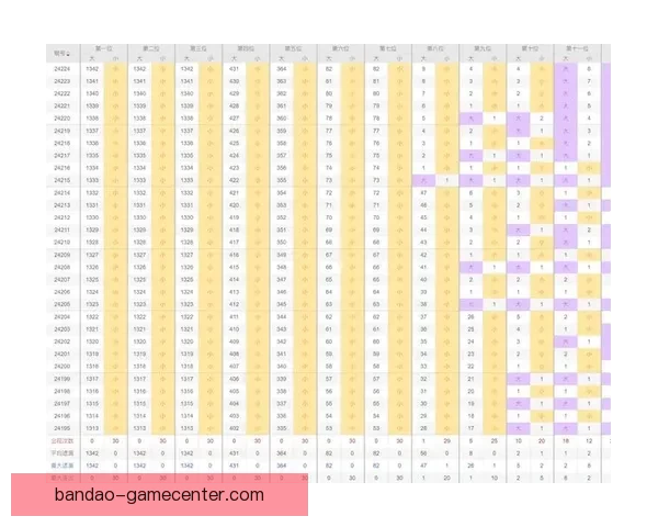 体育竞猜投注策略解析 如何通过数据分析提升投注成功率
